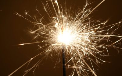 Happy New Year – La Tua festa di capodanno